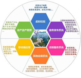 智慧校園創(chuàng)新高校發(fā)展研討會(huì)暨南京航空航天大學(xué)信息化技術(shù)中心啟用儀式志愿者招募 網(wǎng)絡(luò)信息技術(shù)開發(fā)的舞臺(tái)