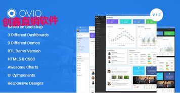 雙軌直銷獎(jiǎng)金制度自動(dòng)結(jié)算系統(tǒng)的軟件開發(fā)