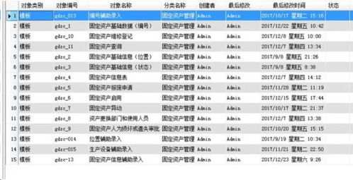 勤哲Excel服務(wù)器 自動生成OA辦公管理系統(tǒng)與招生輔助軟件的創(chuàng)新服務(wù)