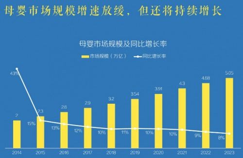 上海無二心市場營銷策劃合伙企業CEO胡顧懌 以“無二心”的專注，打造品牌增長新范式
